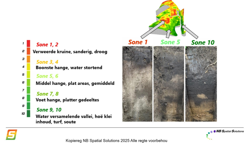 swatmaps-grond-potensiaal-skandering-big-2